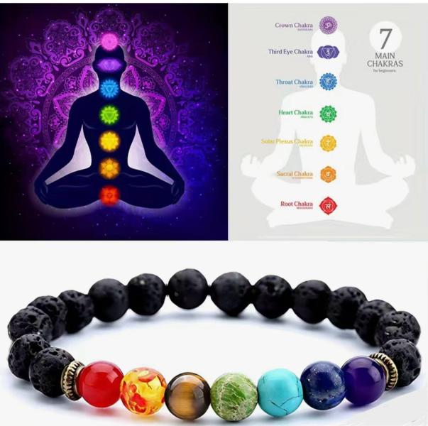 7 Chakra Reiki Healing Stone Bracelet 